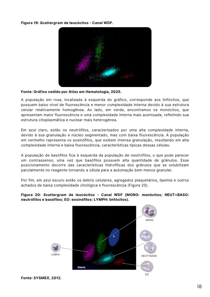 GRÁFICOS EM HEMATOLOGIA Guia de Interpretação (3)